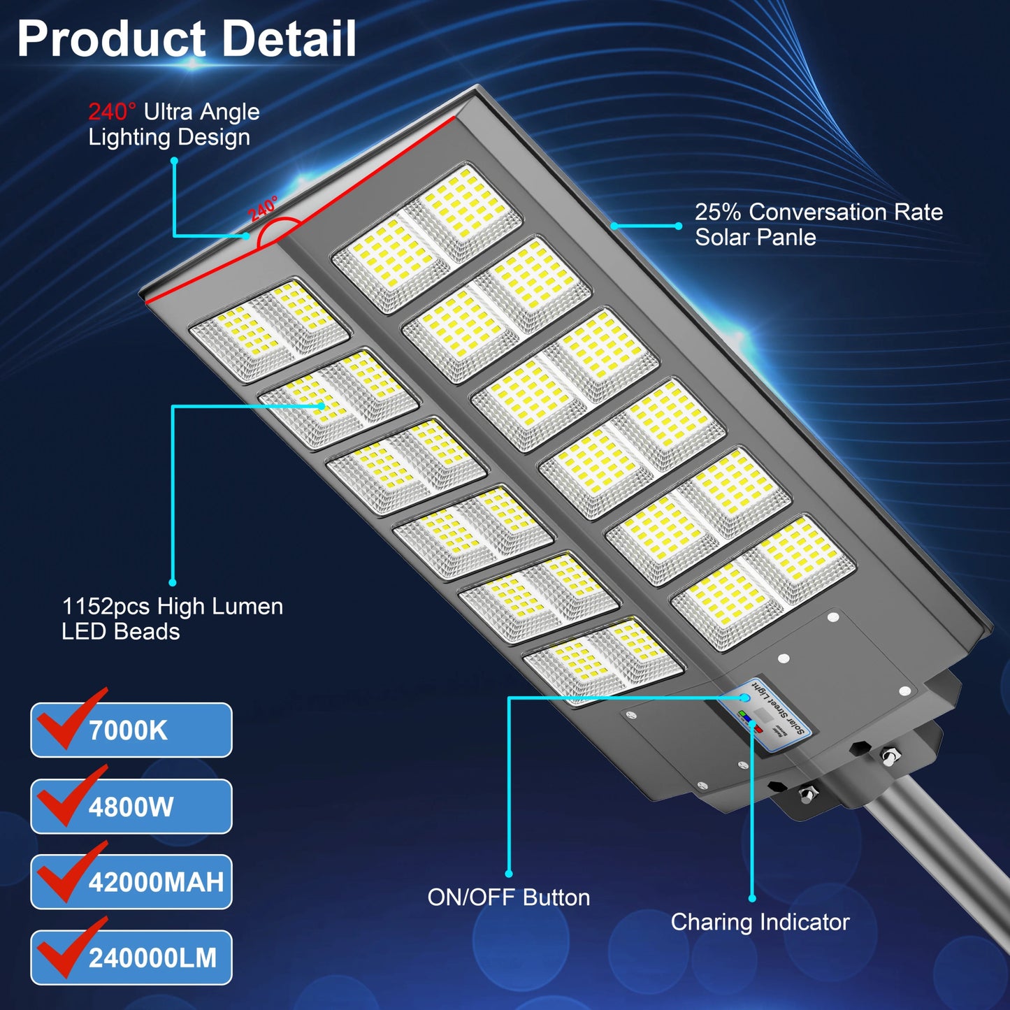 1 - Pack Solar Street Lights – Bright, Waterproof, Motion Sensor & Remote - Controlled - Buy at G - ZONE