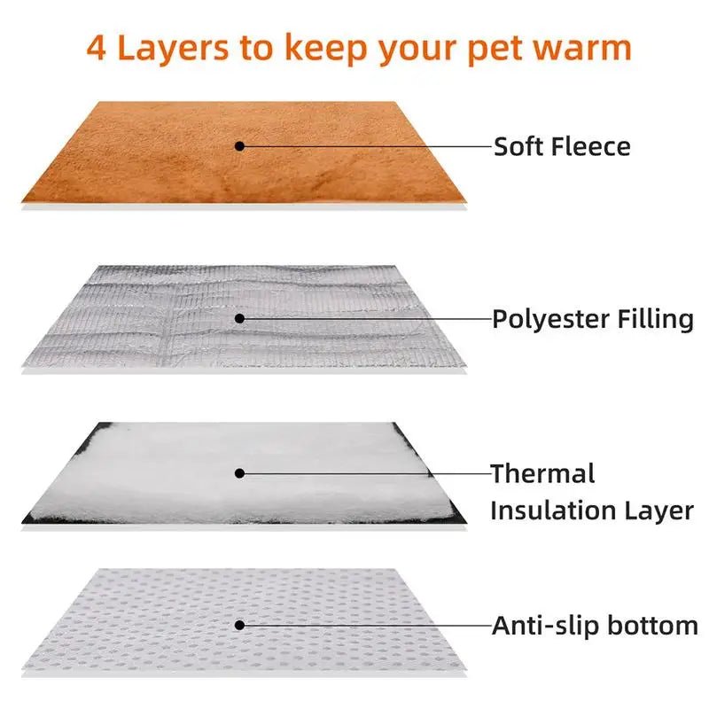 Self - Heating Pet Bed – Comfortable Flannel Dog Mat for Elderly Pets & Cats, Waterproof Winter Thermal Warming Pad - Buy at G - ZONE