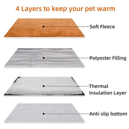 Self - Heating Pet Bed – Comfortable Flannel Dog Mat for Elderly Pets & Cats, Waterproof Winter Thermal Warming Pad - Buy at G - ZONE