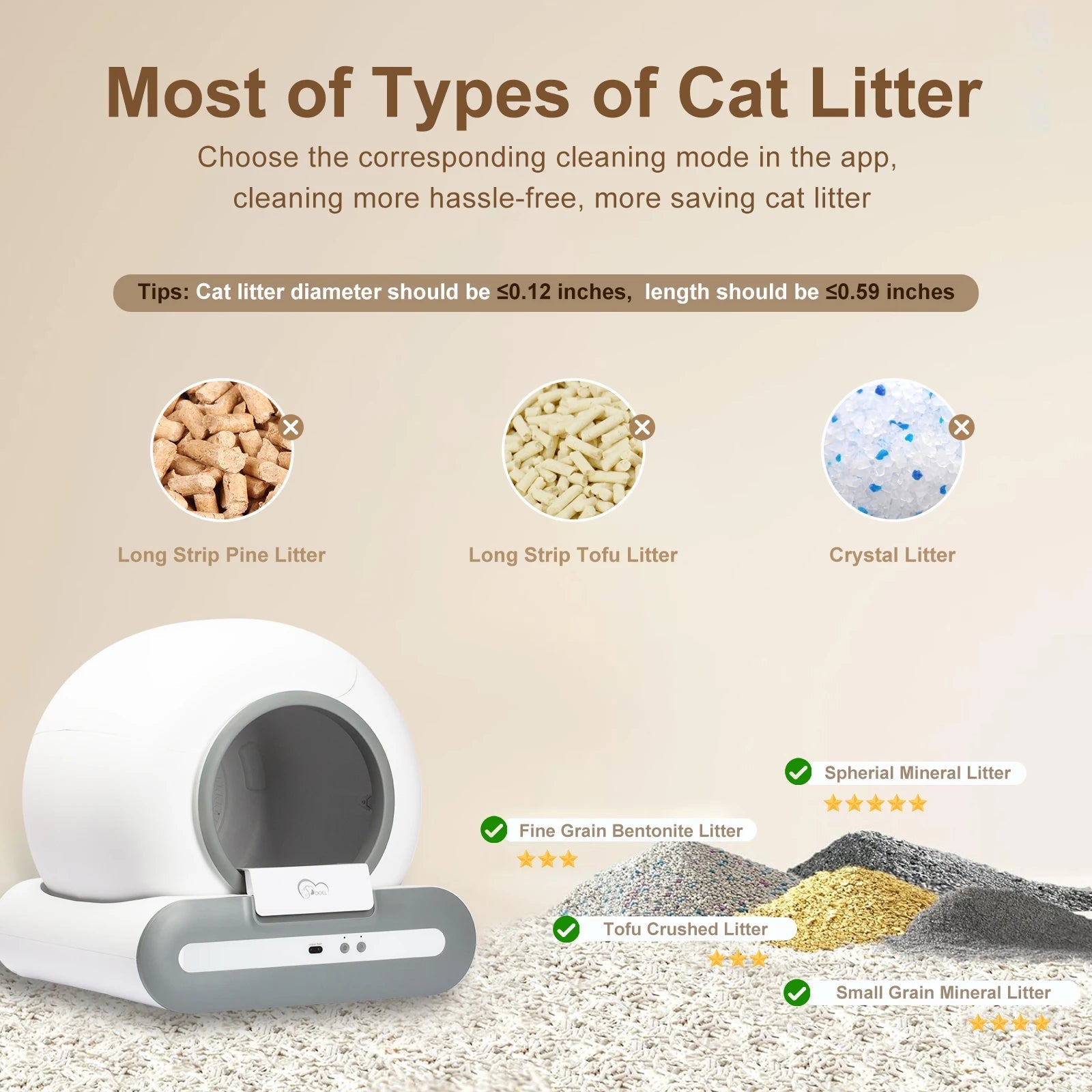 Smart Automatic Cat Litter Box – Self - Cleaning with App Control & Litter Mat for Multiple Large Cats - Buy at G - ZONE